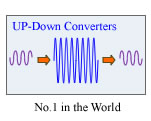 Up Down Converters