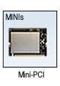 Mini PCIs