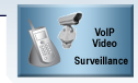 VoIP Video Surveillance