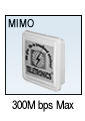 MIMO Serials